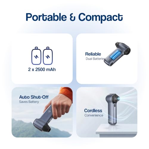Image of Ambrane Air Blower /Duster, Powerful Airflow to Remove Dust or Dirt, 11000RPM Airflow, 190mins RunTime, Compact & Portable, 120W BLDC Motor, Adjustable Speed Modes, 4 Nozzles, Type C (AeroFlow 01,Grey)