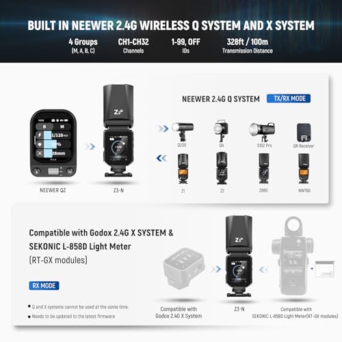 Image of NEEWER Z3-N 100Ws 2.4G TTL Round Head Flash Speedlite Compatible with Nikon Cameras, Compatible with Godox, 1 /8000s HSS Touch Screen 2 Modeling Lamps TTL /M Toggle 3000mAh 500 Full Power Flash Light