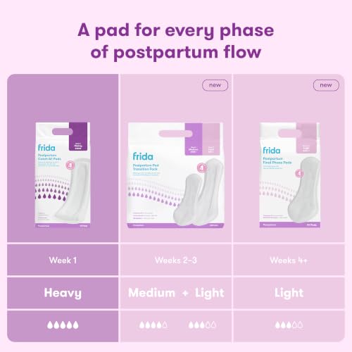Frida Mom Postpartum Pads, Leak Proof Feminine Care Maxi Pads, 6 Layers - image 5