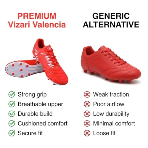 Image of Vizari Valencia Firm Ground Soccer Cleats for Men & Women - Adult Football Shoes with Wide Fit, TPU Studs, Comfortable Design, Size 6.5 to 13 (Unisex)