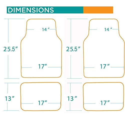 Aac FM23ZC8456+SD06D+WC16ACFLORIDASTATE Fanmats Ncaa Mascot Carpet Floor Mats Bundle thumb #5