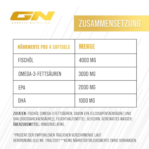GN Laboratories Omega 3 – Fischöl Kapslen mit 4000mg (2000 mg EPA & 1000 mg DHA) pro Tagesdosis – 200 Softgels – ohne Vitamin E