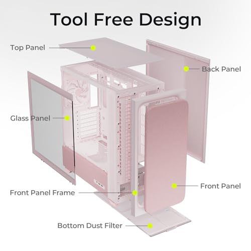 Image of TRYX FLOVA Pink ATX Mid-Tower PC Case, Modern Fabric Lifestyle Design | Breathable fabric design with tempered glass, 3-speed cross-flow cooling, 360mm radiator support, USB-C 3.2 Gen 2x2 I /O