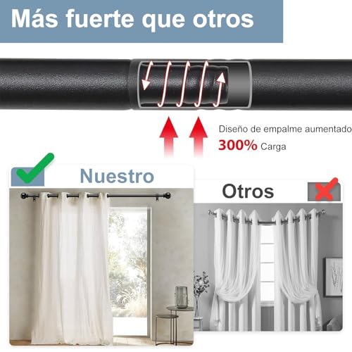 Catálogo de Tubo para cortina , listamos los 10 mejores. 24 Imagen adicional