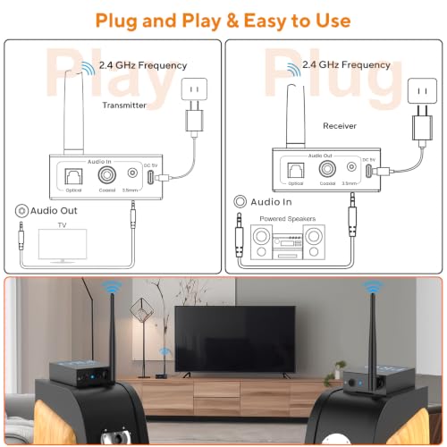1Mii 3-in-1 2.4Ghz Wireless Audio Transmitter Receiver (1 TX+2 RX) - image 6