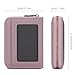 SENDEFN Leather Wallet Women RFID Blocking Small Compact Wallets Credit Card Holder with ID Window