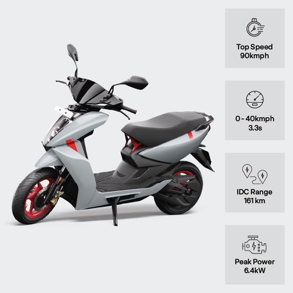 Image of ATHER 450 X 161 KM IDC Range in Lunar Grey - Ex-Showroom