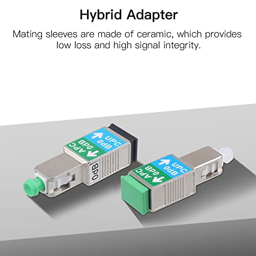 Adaptador de fibra óptica SC UPC APC 4 piezas miniatura 7