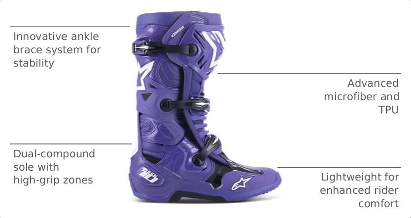 Image of Alpinestars Tech 10 Boots, High-Performance Motocross Boots, CE-Certified, 11, Ultraviolet /Black