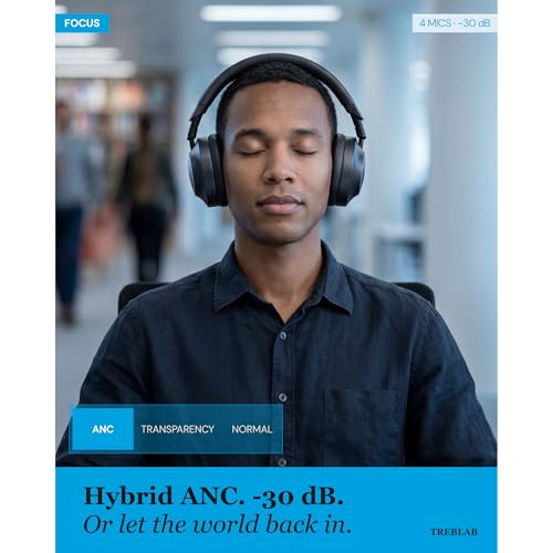 Image of TREBLAB Z7-Pro Noise Cancelling Over Ear Headphones Wireless Bluetooth | Hybrid ANC -30dB, 38H Battery, Transparency Mode, Foldable with Case, Multipoint BT 5.3, Gaming Mode 65ms, USB-C, AUX