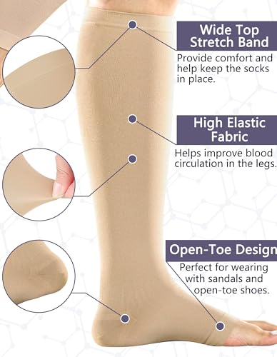 Image of +MD 2 Pairs 20-30 mmHg Compression Socks for Women & Men, Knee High Open Toe Stockings, Graduated Support & Comfort Hose
