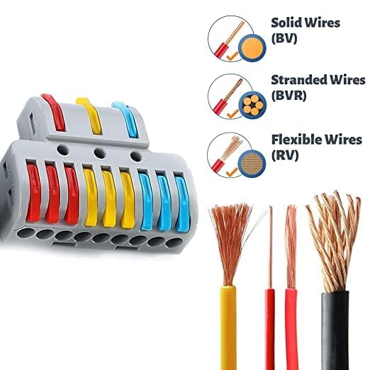 Image of XELYTON Wire Clip Connector, Universal Connection Terminals, Circuit Inline Splices Electric Connectors, Quick Connect & Freely Assemble Electrical Splicing Kit for Compact (3 In 9 Out, 20)