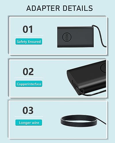 65W HP USB C Laptop Charger, Fit for HP Spectre X360, Chromebook X360, ProBook X360, Pavilion x2, Envy X360, HP Elitebook X360 830 840 1030 1020 1040 Type C Laptop Adapter