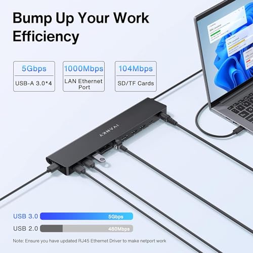image for iVANKY EdgeDock 2 Laptop Docking Station with 100W Power Adapter, USB 