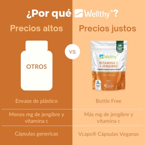 Vitamínicos, Imagen adicional