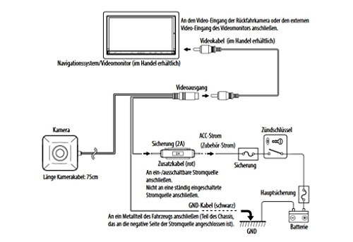 Kenwood CMOS-130 Rückfahrkamera mit CMOS-Technologie schwarz