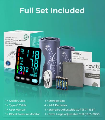 Image of Blood Pressure Monitor, Automatic Upper Arm Blood Pressure Monitors for Home Use, 2 Blood Pressure Machine Cuff(9-17in & 13-21in) with Large LED Backlit Display, 3x199 Reading Memory Light Blue