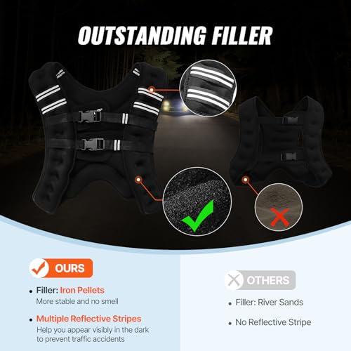Weighted Vest for Workout 20 lbs