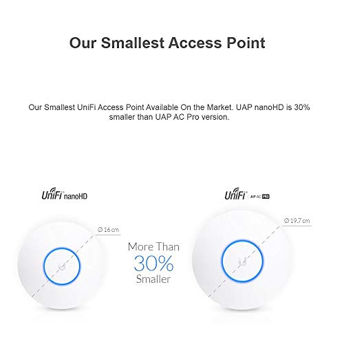 Image of UniFi nanoHD UAP-nanoHD-US Compact Dual Band Wave2 Enterprise Wi-Fi 4x4 MIMO 1730 Mbps (4-Pack)