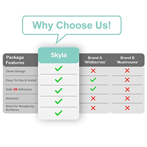 Clear-Edge-Bumpers-12-Pack-by-Skyla-Homes-Safe-3M-Adhesive-Corner-Guards-for-Table-Corners-Safety-High-Resistant-Furniture-Baby-Protectors-Child-Proof-Plastic-Cushion