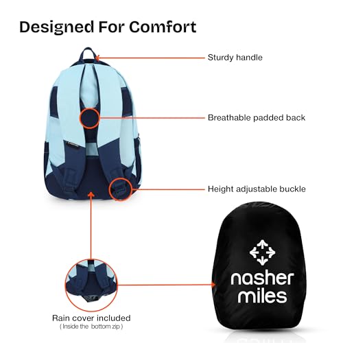Image of Nasher Miles Polyester Laptop Backpack | Ideal for College, School, Office & Travel | Men, Women, Boys, Girls