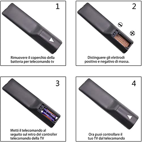 MYHGRC Telecomando universale TV dvd Compatibile