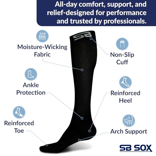 image for SB SOX Compression Socks for Men & Women (20-30 mmHg) - Best Support S