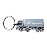 man lkw schweiz Sie haben eine Frage oder möchten noch eine EXTRA GRAVUR: Nehmen Sie Kontakt mit uns auf. Klicken Sie dazu bitte hier oben auf Verkauf und Versand durch GravUp (blaue Schrift). Im Impressum finden Sie die Email-Adresse. Senden Sie uns eine Email mit Ihren Wünschen.