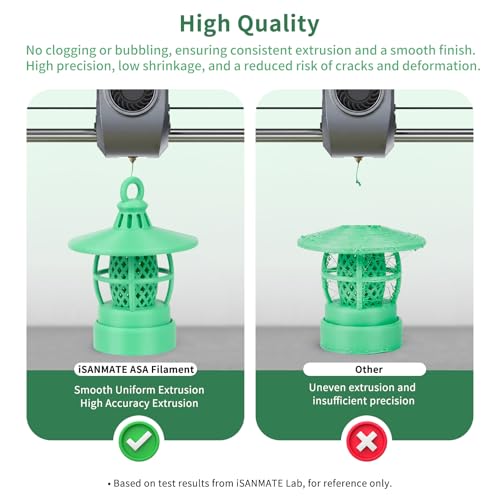 Image of iSANMATE 3D Printer Filament ASA Mint Green, UV & Weather Resistant ASA Filament Perfect for Outdoor Functional Parts, for Bambu Lab 3D Printers,AMS,AMSLite, 1kg Spool (2.2lbs)
