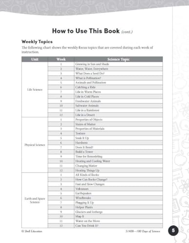 Shell Education 006340 180 Days: Science, Earth And Space Science For 2Nd Grade Practice Workbook thumb #3