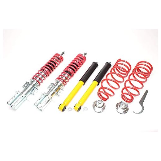 TA Technix EVOGWTO11 spolarkit