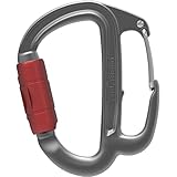 PETZL