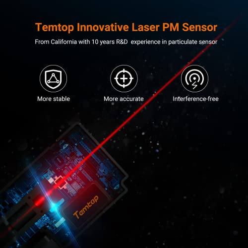 Temtop Air Quality Monitor Indoor, Indoor AQI Meter with PM2.5 messen |Standby time 3-4 Days| for Smoke Pollution During Cal Wildfire Season
