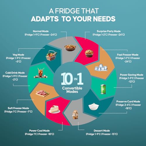 Image of Haier 325L 3 Star Frost Free Bottom Mount Refrigerator|Premium Mirror Glass|Convertible 14-in-1|Jhukna Mat-Bottom Freezer|Digital Display|Triple Inverter|Twist Ice Maker (HRB-3753PMG-P, Mirror Glass)