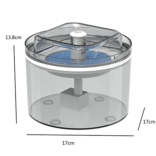 Fuente de Agua Automática para Gatos y Perros Pequeños 2.1L miniatura 7