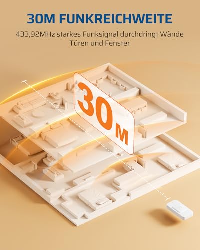 DEWENWILS Funksteckdosen mit Fernbedienung, 3680 W, Magnetische Ein-Tasten-Schalter, 30 m Reichweite, Vorprogrammiert, kabelloses Steckdosen-Set für Lampen, Haushaltsgeräte, Weiß