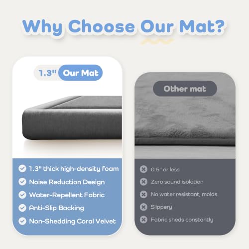 Image of 1.3 inch Thick Baby Play Mat for Floor,28x72 Area Rugs,Non-Slip,Dark Grey