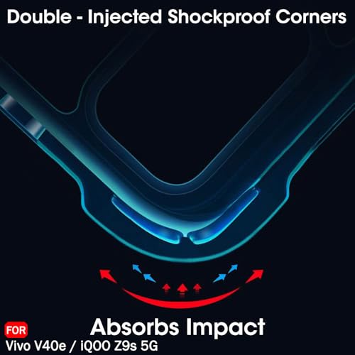 Image of TheGiftKart Crystal Clear Back Cover Case for Vivo V40e / iQOO Z9s 5G | Shock Proof 360 Protection | Hard Clear Back Cover Case for Vivo V40e / iQOO Z9s 5G (PC & TPU, Transparent Bumper)