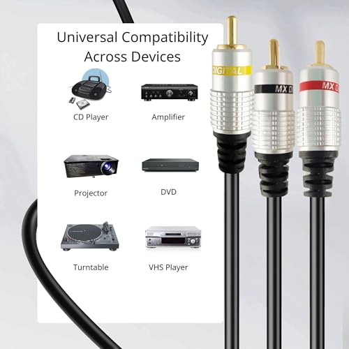 Image of MX RCA Cable 2RCA Male to 2RCA Stereo Audio Cable Gold Plated Adapter Dual Shielded for Home Theater Amplifier Hi-Fi System Car Sound Speaker PARENT (3 rca male to male, 1.5 METER)