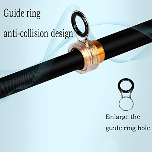 YAZHUANG8 Angelrute für Kinder Angelrute Seerod Wurf Rod Set Angel Anker Angelrute Wurf Rod Super Hard Long Shot Rod… – Bild 6