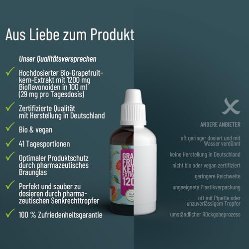 Bio Grapefruitkernextrakt Tropfen - Hochdosiert, 1200mg Bioflavonoide auf 100ml, 250 ml - Vegan, 100% Natürlich - Produziert & Laborgeprüft in Deutschland - 4612 Grapefruit Bittertropfen (104 Tage)