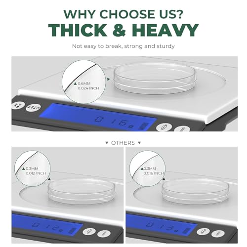 Image of Sterile Petri Dishes (Pack of 20) with Lids (90 x 15 mm), For Lab Analysis, Hair Transplant, Blood Samples