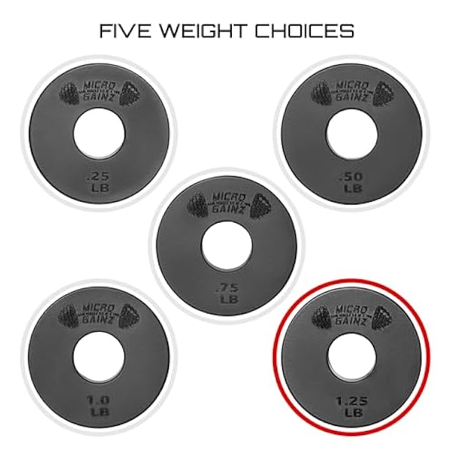 Micro Gainz Standard 1-Inch Center Hole Weight Plates, Set of 2 Black Fractional Plates Choose Set (.25LB-1.25LB), Designed for Standard 1-inch Barbells & Dumbbells, Made In USA