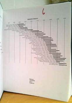 Hardcover Elementary Number Theory Book