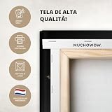 MuchoWow B0C7QYQK88 lato 3