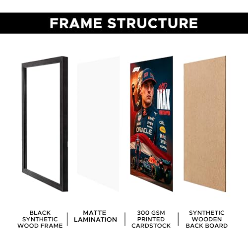 Image of CodersParadise F1 Max Racing Champion-Inspired Poster Frame | Premium A4 Framed Wall Art for Bedroom, Office & Gaming Setup | High-Octane Motorsport Tribute Decor for Formula Fans