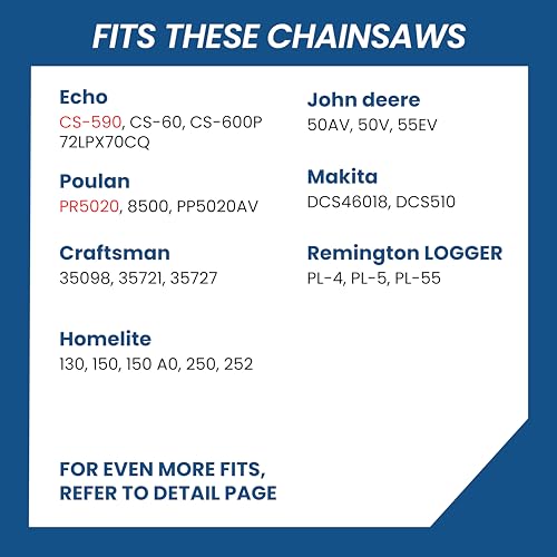 Image of 20 Inch Chainsaw Chain, 3 /8 Pitch, .050 inch Gauge, 70 Drive Links