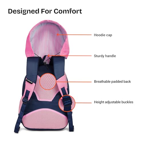 Image of Nasher Miles Polyester Backpack | Ideal for Preschool, Kindergarten, College, School, Office& Travel | Toddler, Girls, Boys, Men, Women