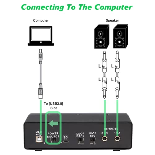 BOMGE BMG22 USB オーディオ インターフェイス の商品画像 6