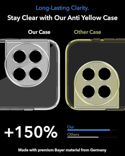 Image of Jkobi Lifetime Anti-Yellow MagSafe Compatible Clear Back Cover Case for OnePlus 11 5G (Sleek Hard Crystal | Shockproof and Camera Protection)